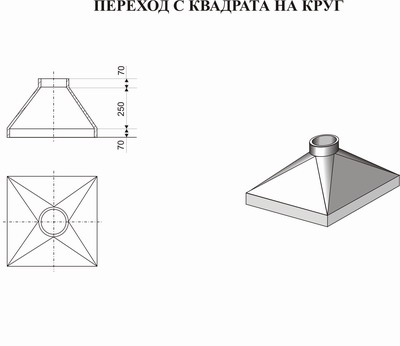 shema_kv_kr